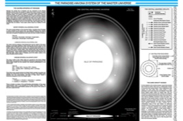 The Paradise-Havona System of the Master Universe
