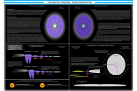Space Respiration Master Universe